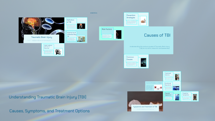 Understanding Traumatic Brain Injury (TBI) by Jennifer Moreno on Prezi
