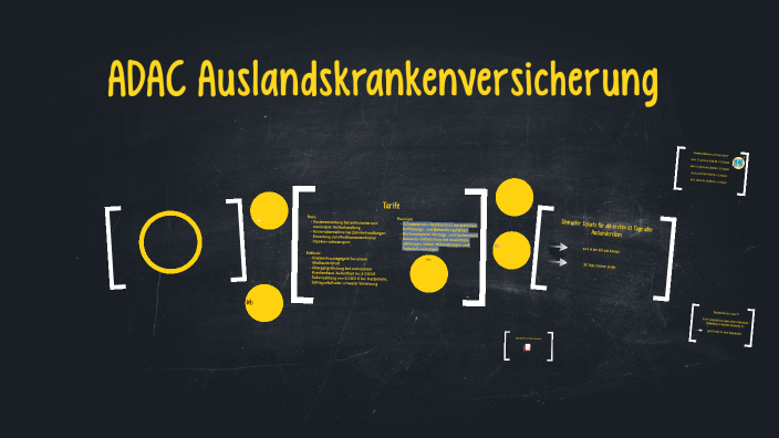 DIE AUSLANDSKRANKENVERSICHERUNG DES ADAC intelligence overview