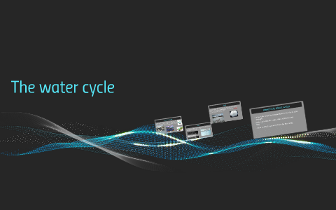 The water cycle by Katherine Wright on Prezi