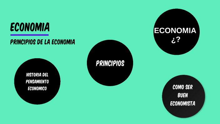 PRINCIPIOS DE LA ECONOMIA by Ana Sofia Godoy De anda on Prezi