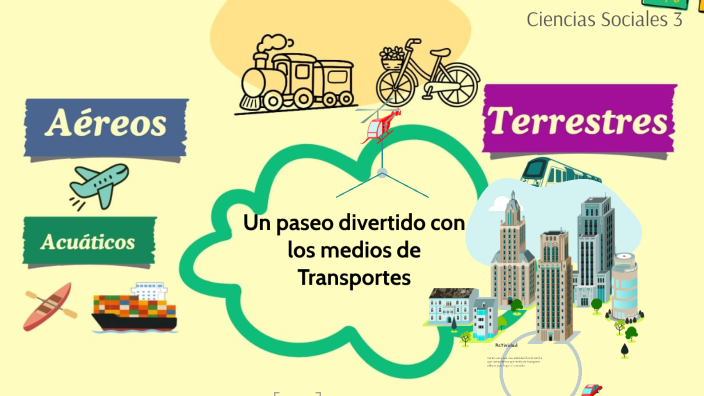 by Ana Perez on Prezi