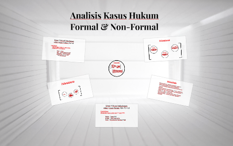 Analisis Kasus Hukum By Luisa Tamara On Prezi Next