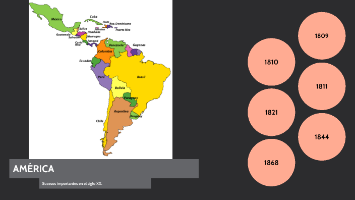 LINEA DE TIEMPO by Andrés León on Prezi