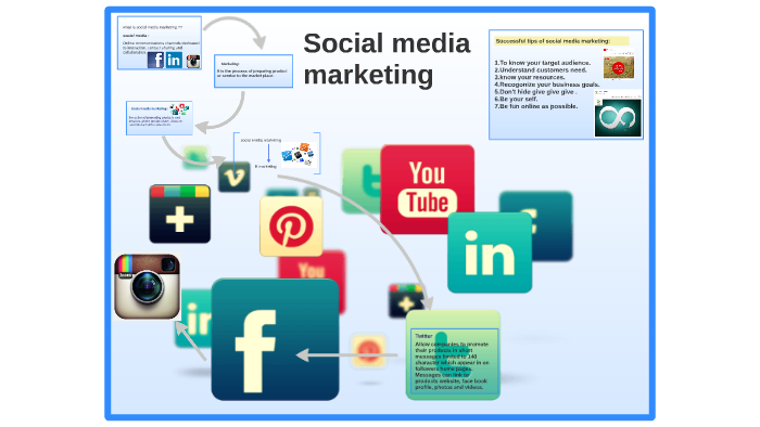what is social media marketing ?? by esraa elgendii on Prezi