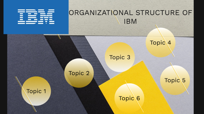 Ibm S Organizational Structure Interactive Chart Orga - vrogue.co