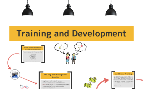 training and development process in human resource management