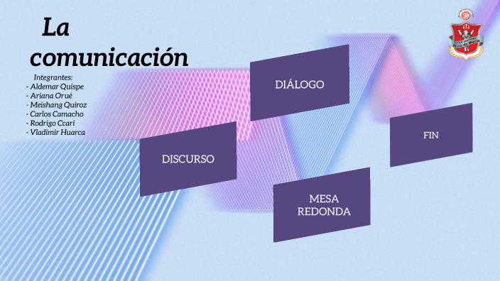 LA COMUNICACIÓN by Ariana Orue on Prezi