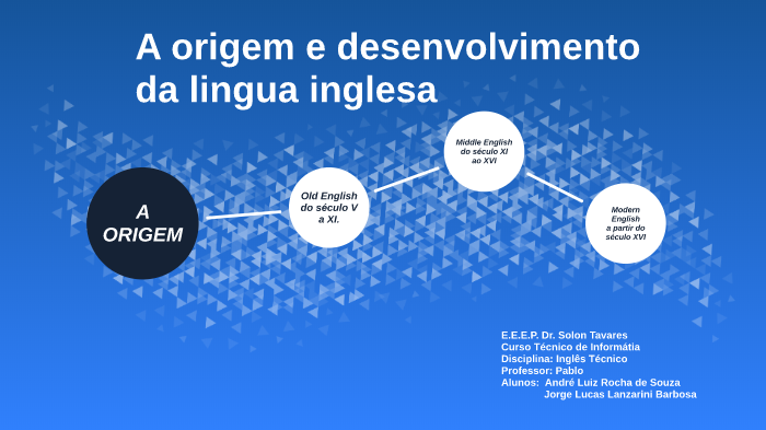 INGLÊS TÉCNICO