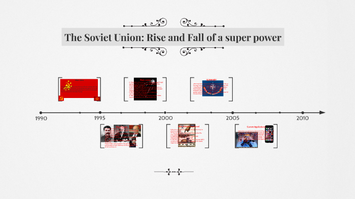 The Soviet Union: Rise and Fall of a super power by gaston gosselin on ...