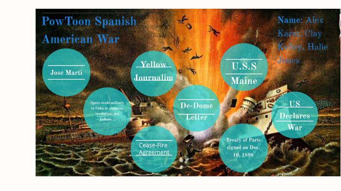 PowToon Spanish American War Timeline by Alex Karst on Prezi
