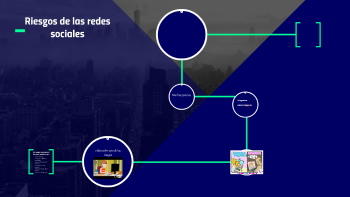 Riesgos de las redes sociales by sebastian ramirez pino on Prezi