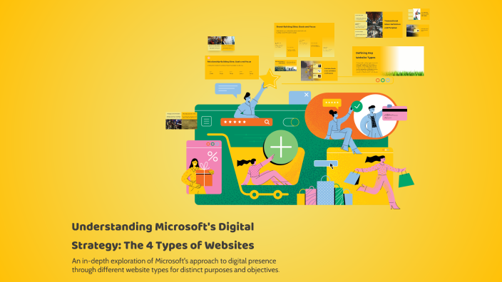 Understanding Microsoft's Digital Strategy: The 4 Types of Websites by ...