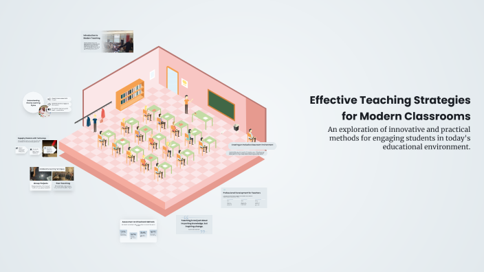 Effective Teaching Strategies for Modern Classrooms by Э. Мөнхзул on Prezi