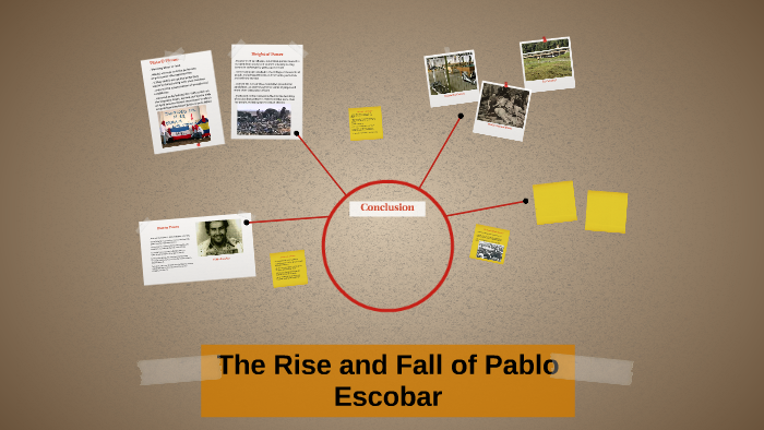 The Rise and Fall of Pablo Escobar by Jairo Domniguez on Prezi