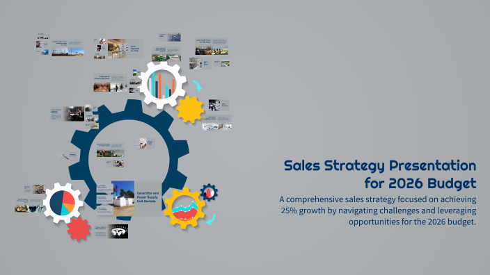 Sales Strategy Presentation for 2026 Budget by Min Min on Prezi