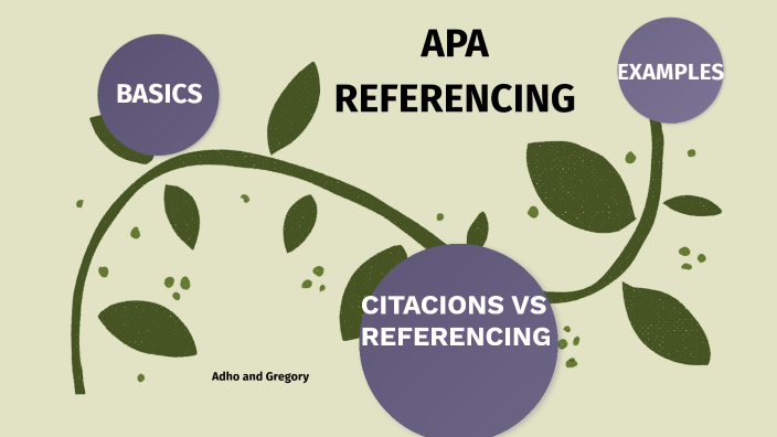 APA Referencing by Adho Bonaya on Prezi