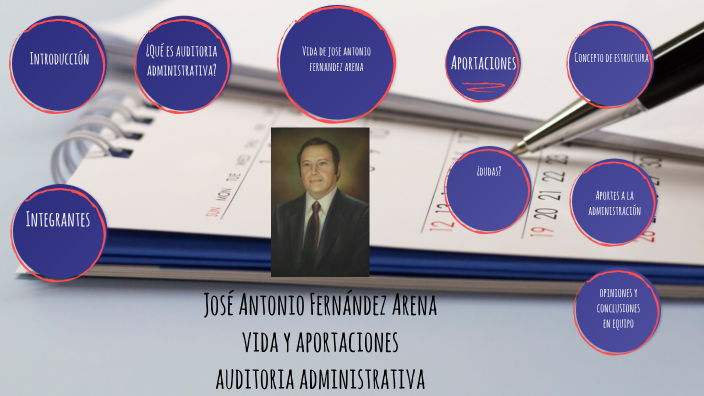José Antonio Fernández Arena by Luis Sifuentes on Prezi