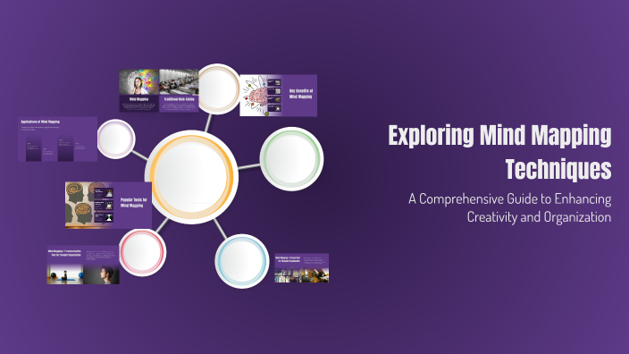 Exploring Mind Mapping Techniques by Azhar A. on Prezi