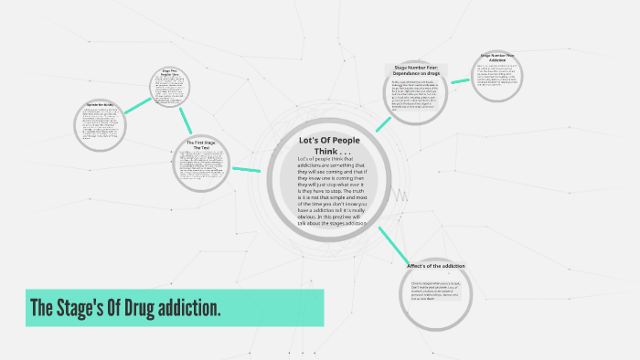 The Stages Of drug Addiction by Taylor Dwyer on Prezi