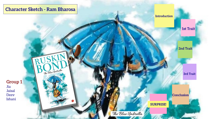 i want a character sketch of Binya from The Blue Umbrella by Ruskin Bond -  Brainly.in