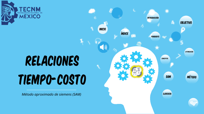 Relaciones Tiempo-Costo by Emmanuel Pulido Muñoz on Prezi