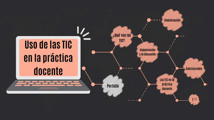 Uso De Las TIC En La Práctica Docente By Omar Ríos Segura On Prezi