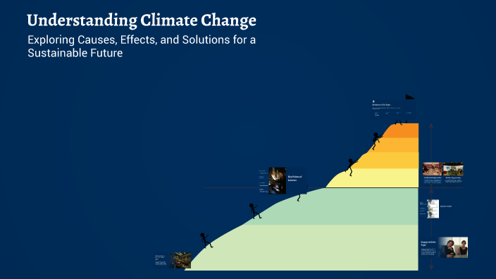 Understanding Climate Change by dtugvbj on Prezi