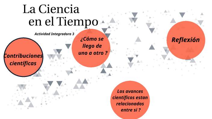 La Ciencia en el tiempo by Jacqueline Hernandez Hernandez on Prezi