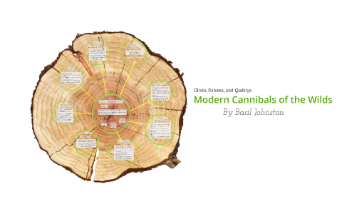 Modern Cannibals Of The Wilds By Olivia Hurlbut On Prezi