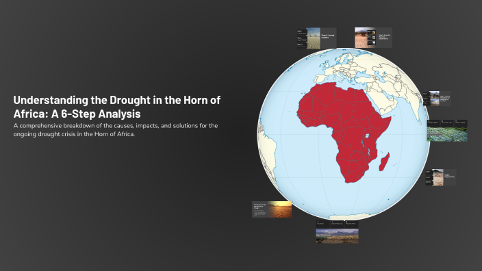 Understanding the Drought in the Horn of Africa: A 6-Step Analysis by ...