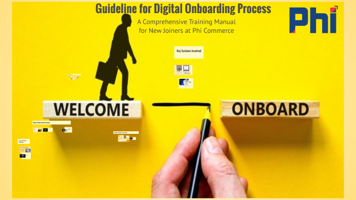 Guideline for Digital Onboarding Process V.1 by Aishwarya Satpute on Prezi