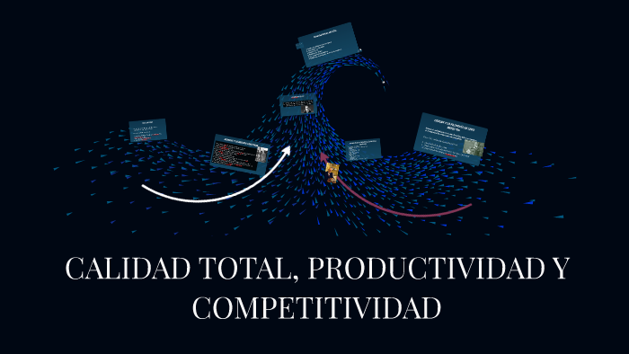 Fundamentos de la Administración de Calidad by araceli valdés on Prezi