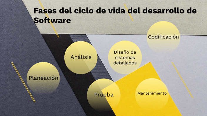 Fases del ciclo de vida del desarrollo del software by Maria Alejandra