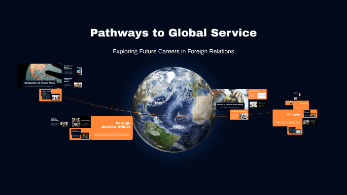 Future Pathways in Global Affairs by Elizabeth Hamilton on Prezi