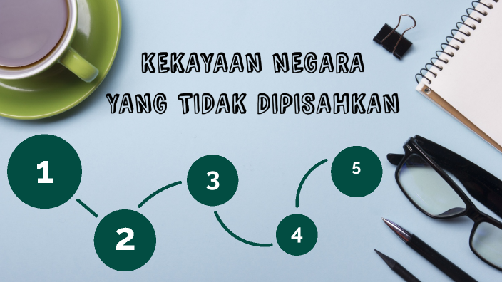 KEKAYAAN NEGARA YANG TIDAK DIPISAHKAN by JAWANIH JOE on Prezi