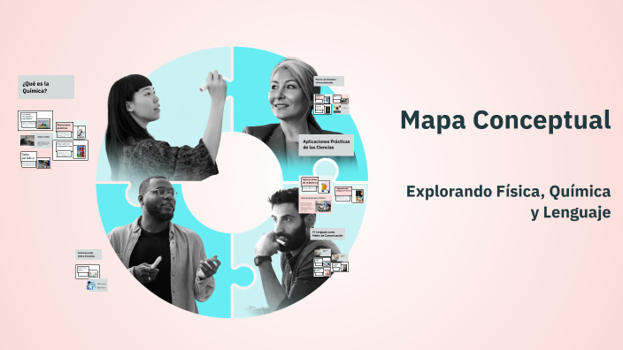 Mapa Conceptual de Ciencias by andres jose galindo sanchez on Prezi
