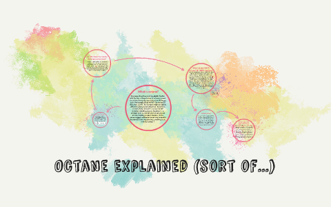 Octane Explained (sort of...) by Geo Crawford