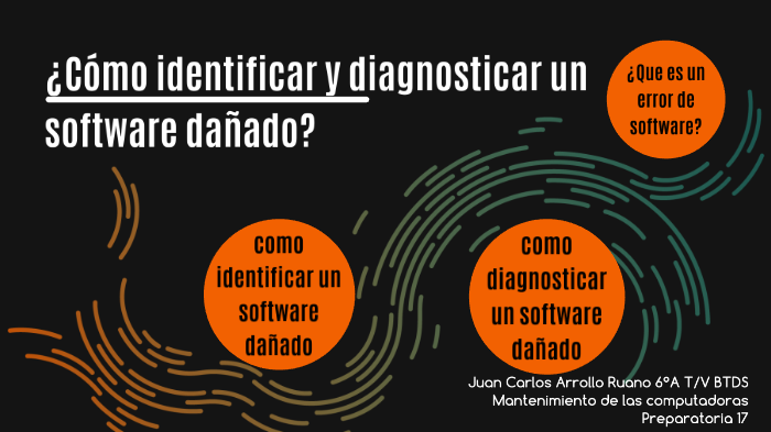 ¿como Identificar Y Diagnosticar Un Software Dañado By Juan Carlos Arrollo Ruano On Preziemk 8667