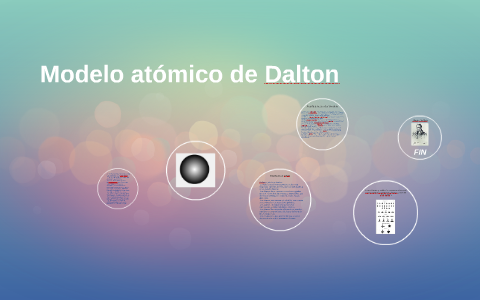 Modelo atómico de Dalton by