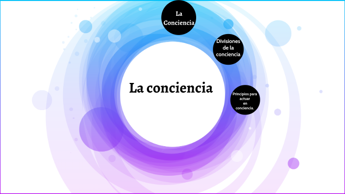 La Conciencia by Lisandra Cruz on Prezi