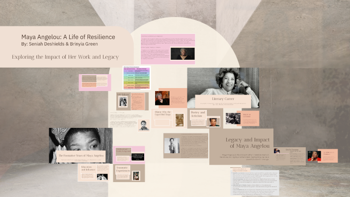Maya Angelou: A Life of Resilience by Seniah Deshields on Prezi