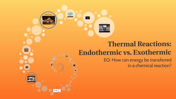 Endothermic Vs Exothermic Reactions By Renee Kozicki On Prezi 0696