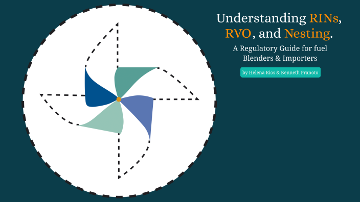 Understanding RINs, RVO, and Nesting by Helena Rios on Prezi