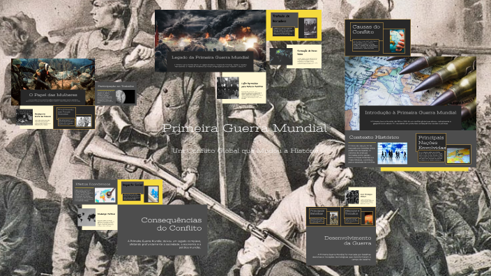 Primeira Guerra Mundial by joao fonseca on Prezi
