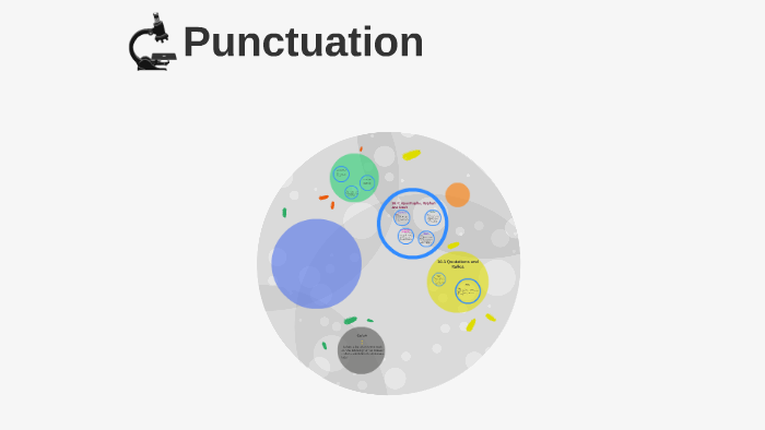 Punctuation Part II by Molly O'Brien on Prezi