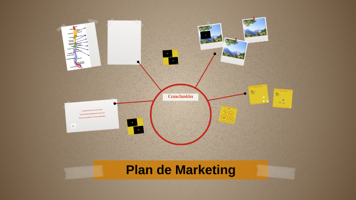 Plan de Marketing by Christian Faune on Prezi