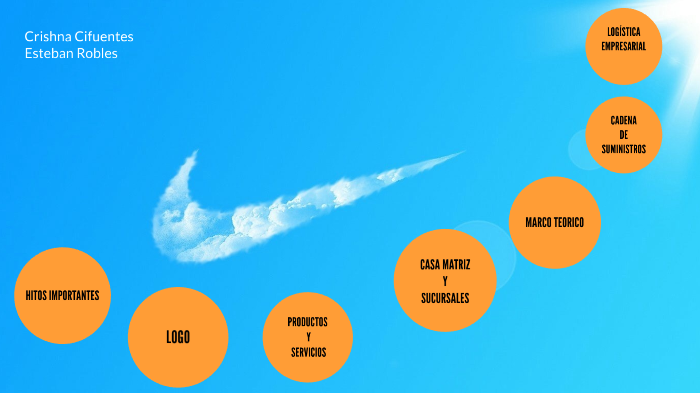 NIKE by Esteban Sebastian Robles H