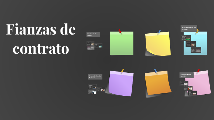 Fianzas de contrato by ANDREA MONSERRAT HERNANDEZ PEREZ on Prezi