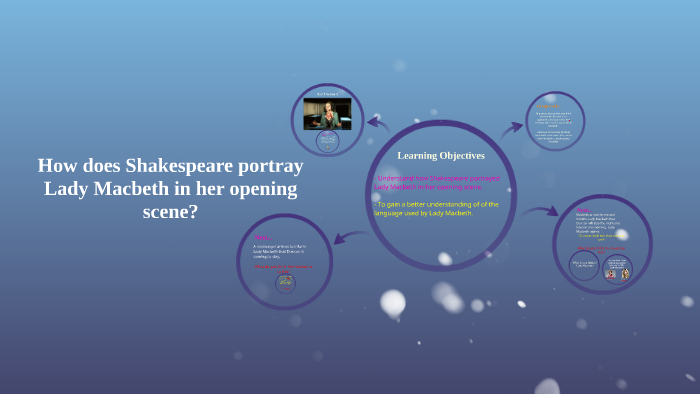 How does Shakespeare portray Lady Macbeth? by Clare Dean on Prezi