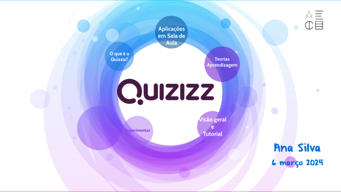 Quizizz Apresentação by Ana Silva on Prezi